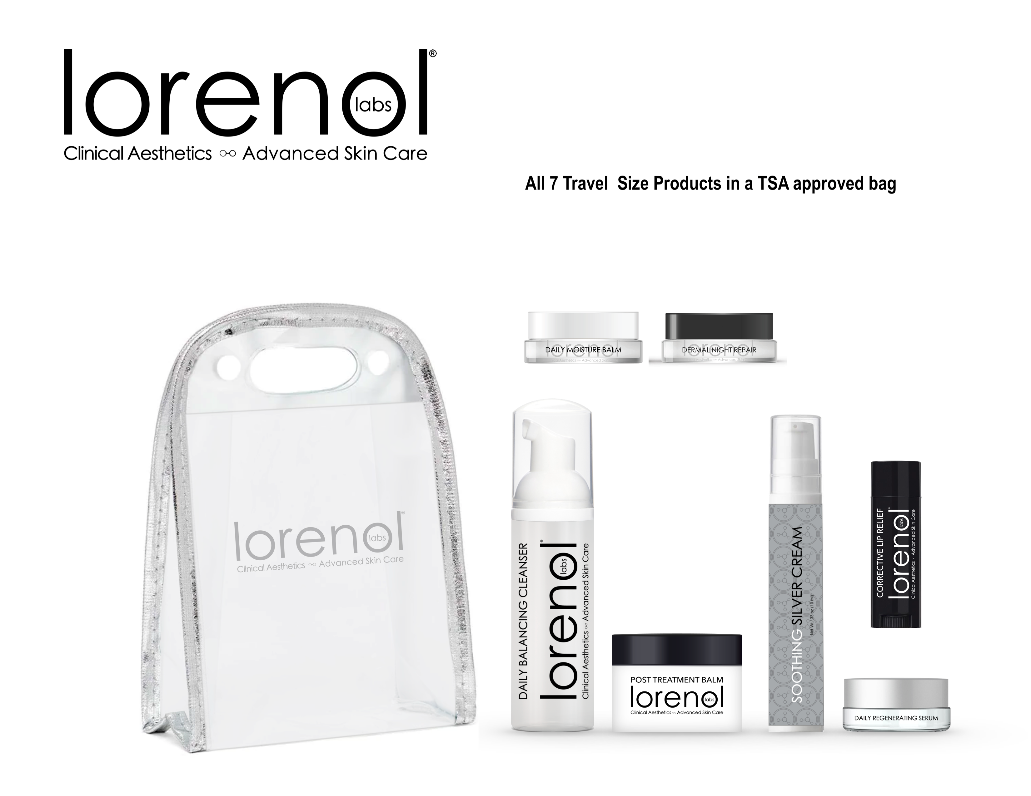 Travel Size System image 0